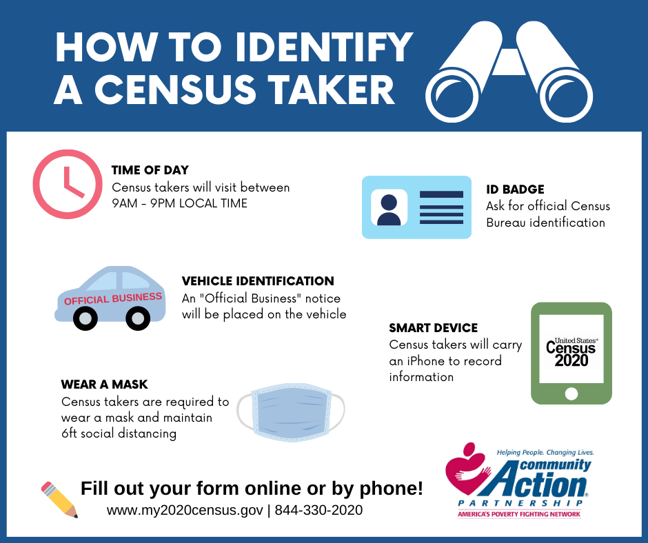Identify a census taker